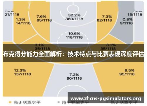 布克得分能力全面解析：技术特点与比赛表现深度评估