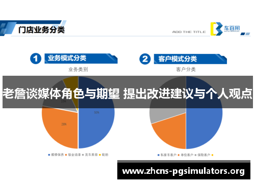 老詹谈媒体角色与期望 提出改进建议与个人观点