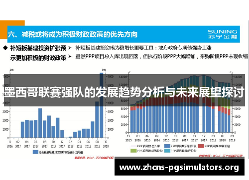 墨西哥联赛强队的发展趋势分析与未来展望探讨