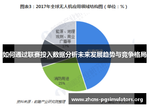如何通过联赛投入数据分析未来发展趋势与竞争格局