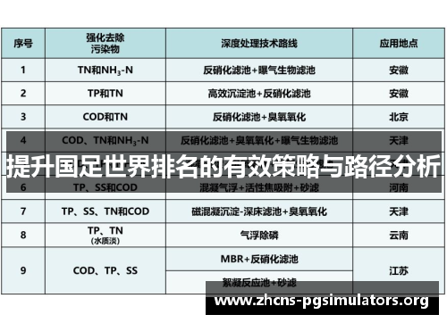 提升国足世界排名的有效策略与路径分析