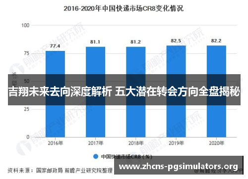 吉翔未来去向深度解析 五大潜在转会方向全盘揭秘