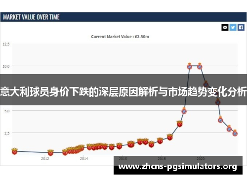 意大利球员身价下跌的深层原因解析与市场趋势变化分析