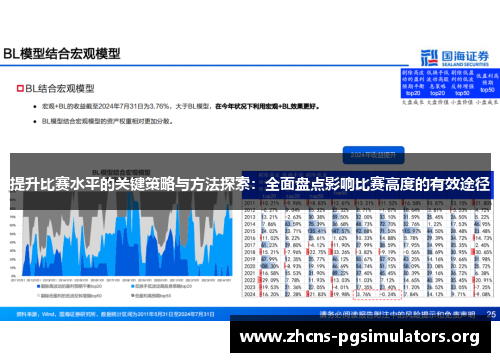 提升比赛水平的关键策略与方法探索：全面盘点影响比赛高度的有效途径