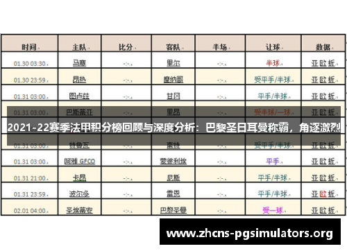 2021-22赛季法甲积分榜回顾与深度分析：巴黎圣日耳曼称霸，角逐激烈