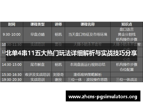 北单4串11五大热门玩法详细解析与实战技巧分享