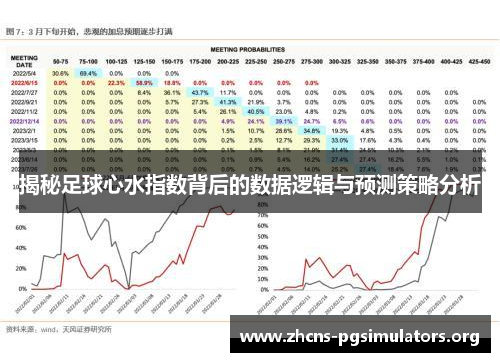 揭秘足球心水指数背后的数据逻辑与预测策略分析