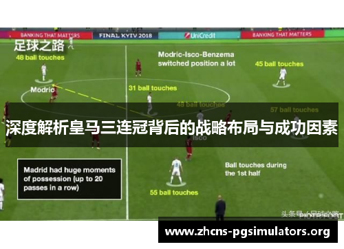 深度解析皇马三连冠背后的战略布局与成功因素