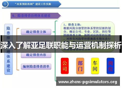 深入了解亚足联职能与运营机制探析