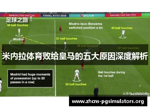 米内拉体育败给皇马的五大原因深度解析
