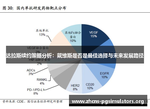 达拉斯续约策略分析：戴维斯是否是最佳选择与未来发展路径