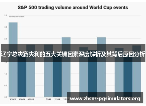 辽宁总决赛失利的五大关键因素深度解析及其背后原因分析 辽宁总决赛失利的五大关键因素深度解析及其背后原因分析