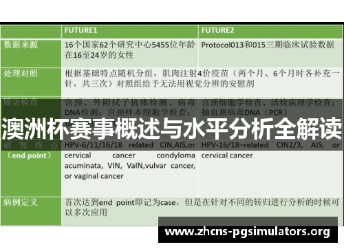 澳洲杯赛事概述与水平分析全解读 澳洲杯赛事概述与水平分析全解读