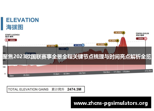 聚焦2023欧国联赛事全景全程关键节点梳理与时间亮点解析全览 聚焦2023欧国联赛事全景全程关键节点梳理与时间亮点解析全览