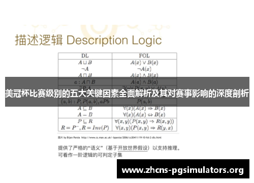 美冠杯比赛级别的五大关键因素全面解析及其对赛事影响的深度剖析